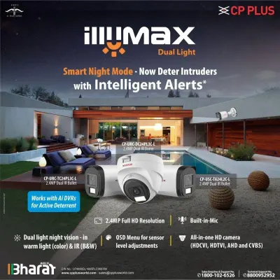 CCTV & Surveillance
