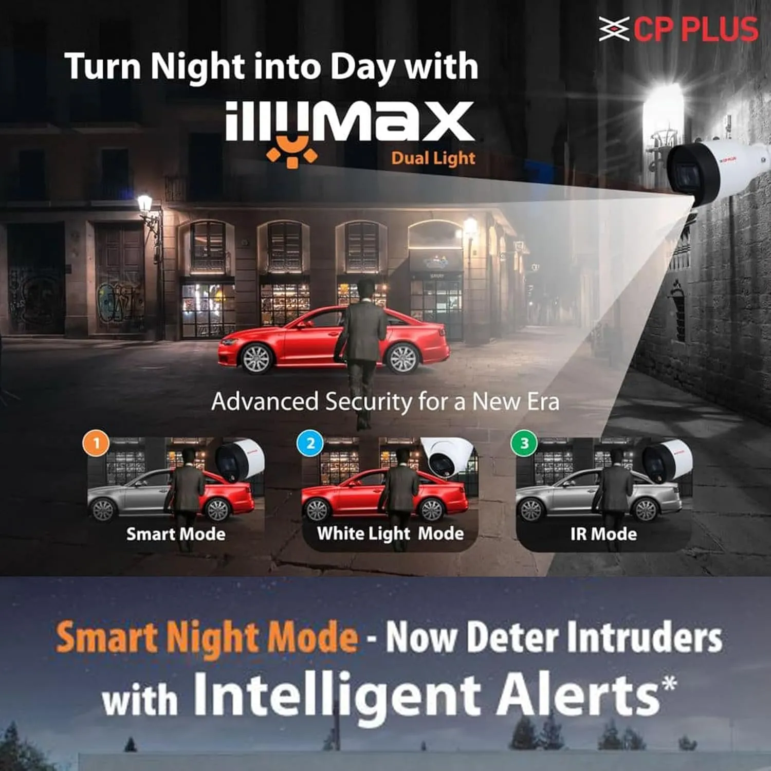 CP Plus Illumax 2.4MP Dome Camera Color Night Vision MIC Audio Smart Dual Light Motion Detection — CCTV Camera, view 2